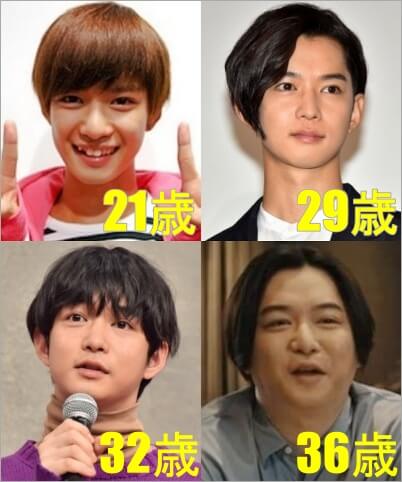 千葉雄大の体形比較